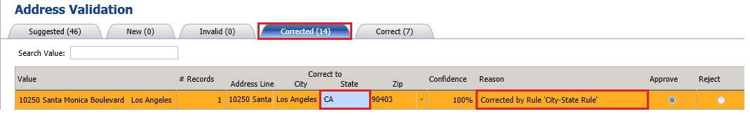 City-State Rule Correction