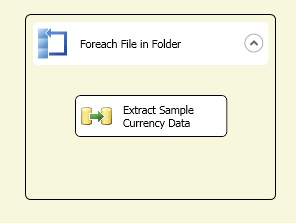 Control flow in package