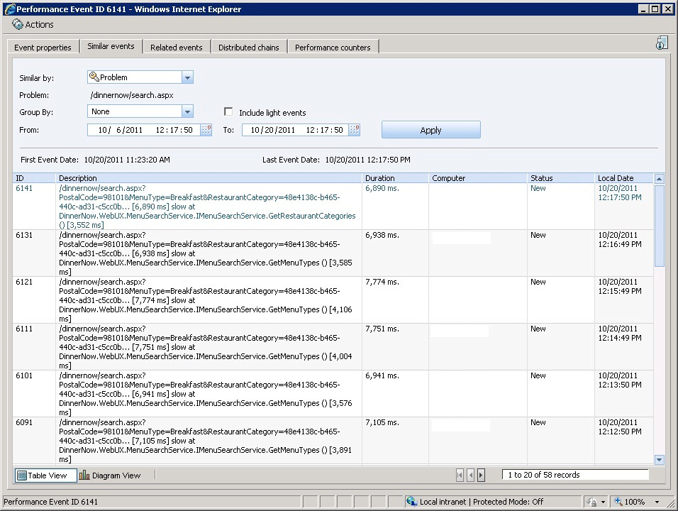 Application Diagnostics Similar events tab