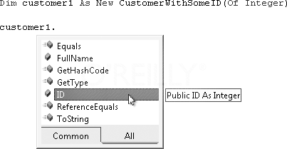 Congratulations, Mr. and Mrs. Generic: it's an Integer