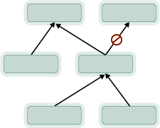 Topology of Tree Links