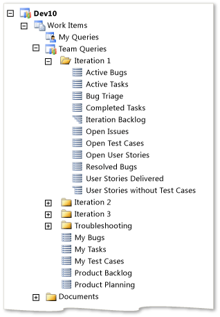 MSF Agile team queries list in Team Explorer