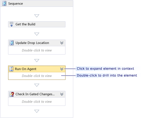 Two ways to navigate into a workflow element