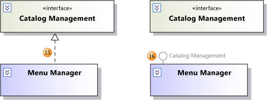 Realization shown with conector and lollipop