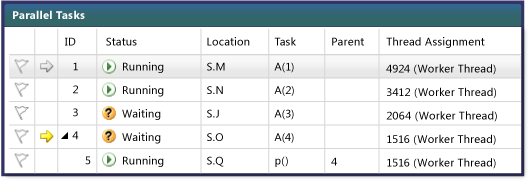 Parallel Tasks view in parent child view