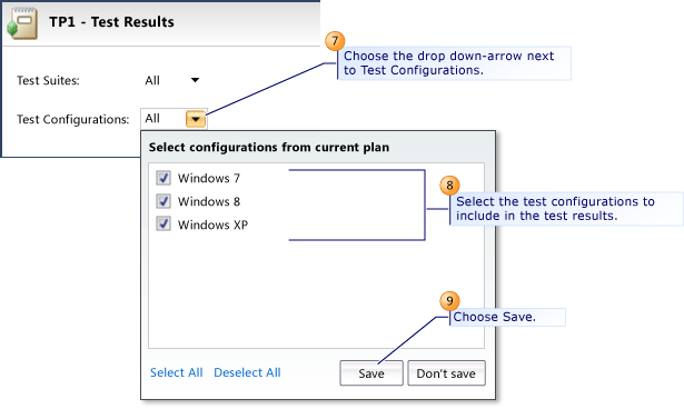 Test results view