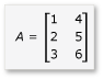 A 3x2 matrix