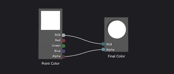 The default shader graph