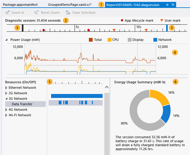 Energy profiler report page