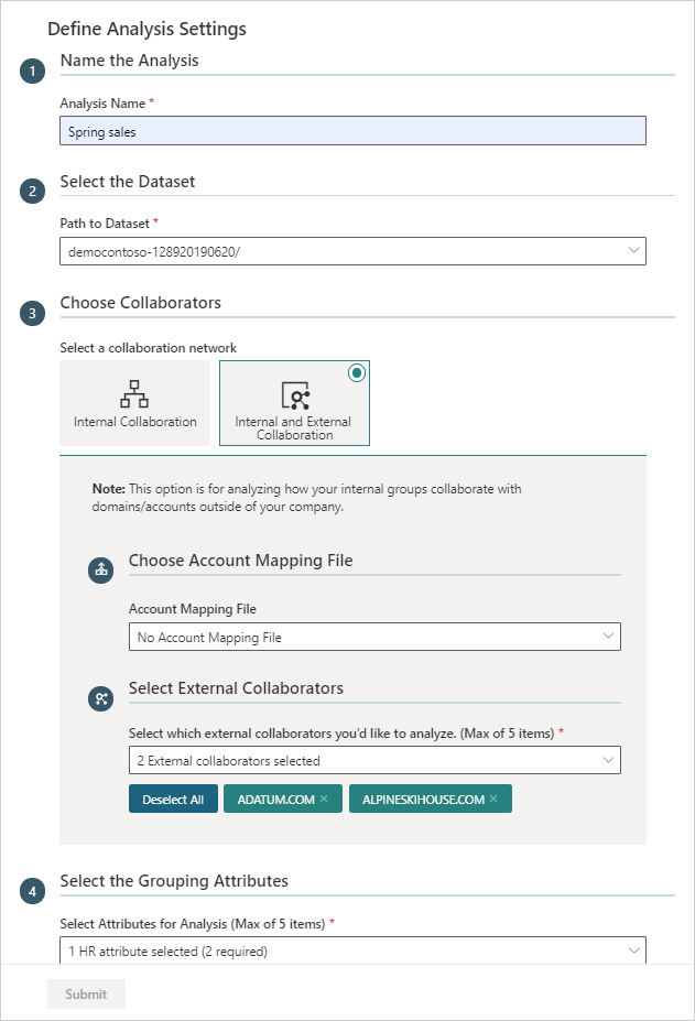 Add a new ONA dataset.