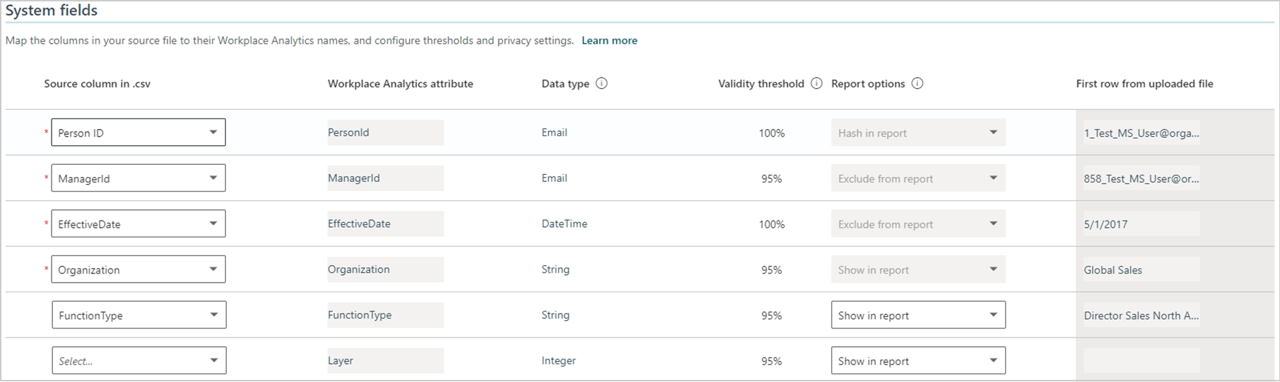 System fields for adding employees.