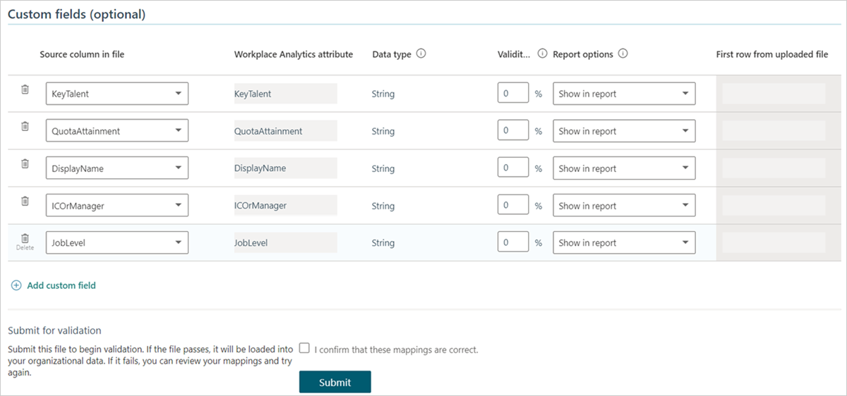 Custom fields for adding employees.