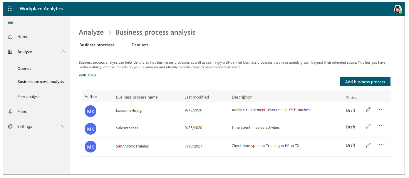 Business process statuses.