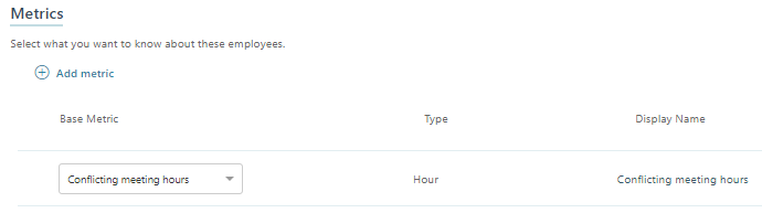 select the conflicting meeting hours metric.