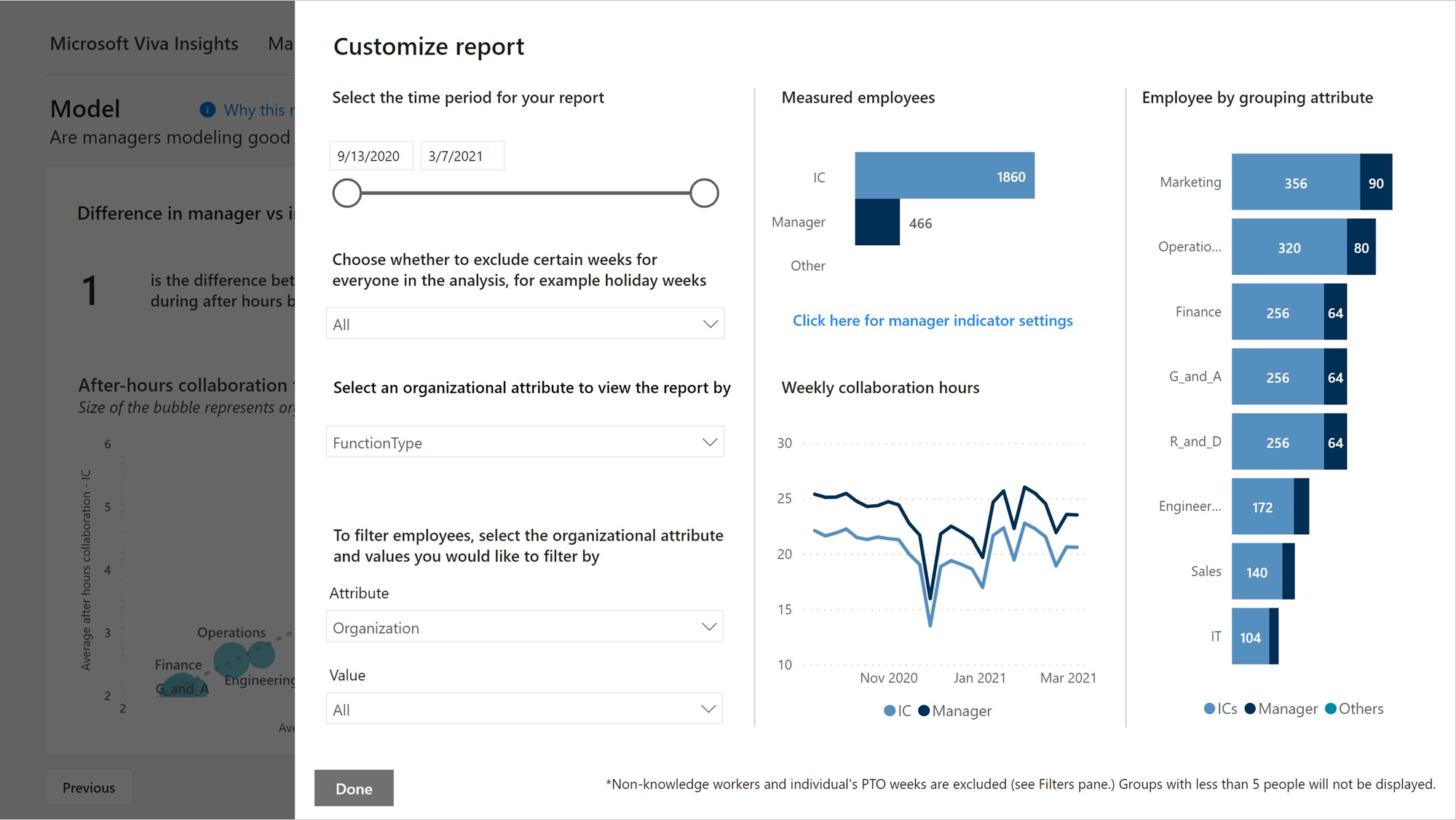 Manager effectiveness custom report options.