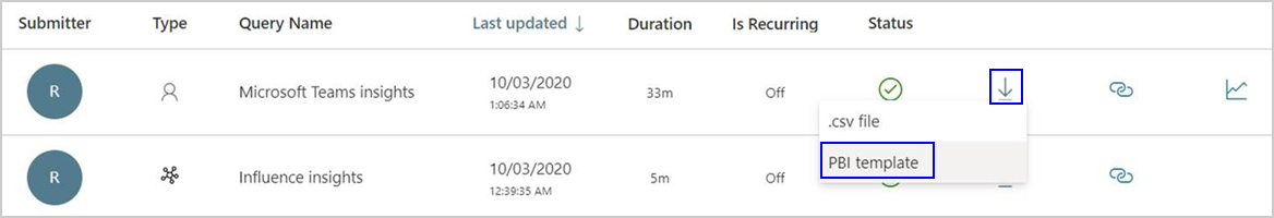 Download the Power BI Teams insights template.