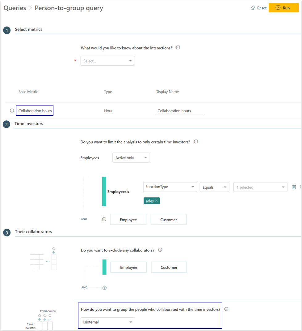 CRM customer focus query.