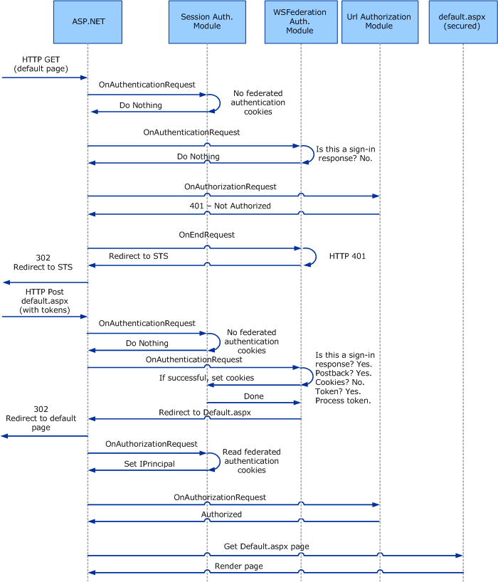 c1ef4ebc-a7c9-4afa-b84c-3f4fb601c9ef