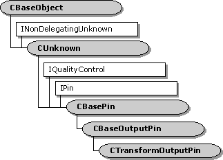 Ee494988.52b66deb-6d1e-4ee2-b948-fc20d9ebf230(en-US,WinEmbedded.60).gif