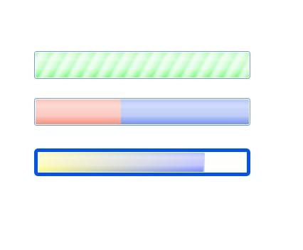 Figure 2: Progress Bars