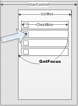 MLBD Default Event Handling