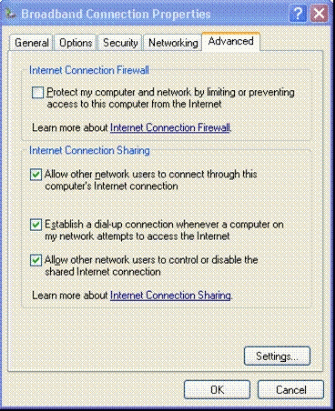 Figure 4: Setting up ICS