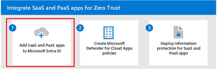 Diagram of the steps for integrating and protecting SaaS apps with Step 1 hightlighted.