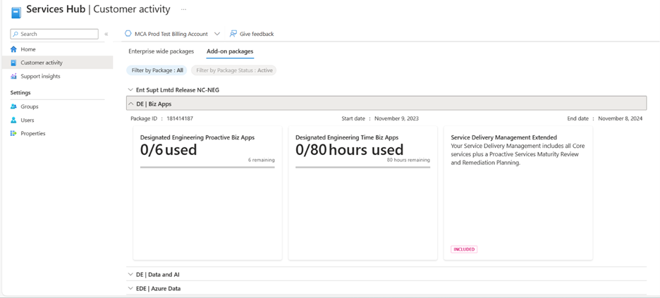 Packages consupmtion for hours used on billing account