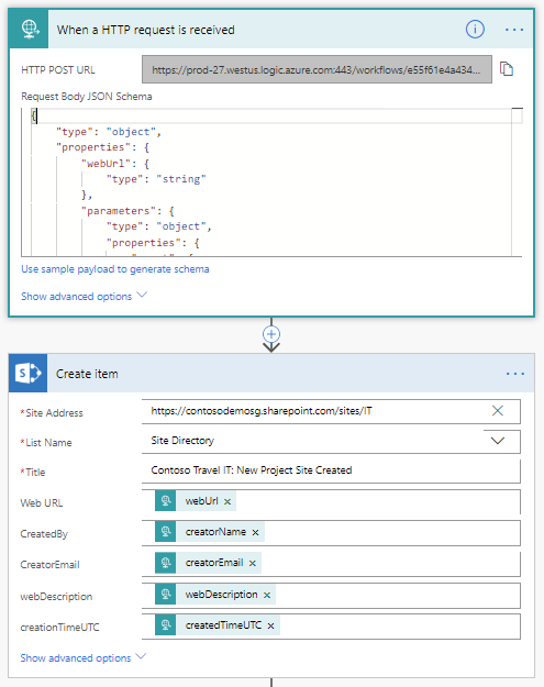 Screenshot of a flow named 'When an HTTP request is received', showing the URL, Request body, Queue name, and Message fields