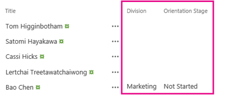 The list with the new Division and Orientation Stage columns.