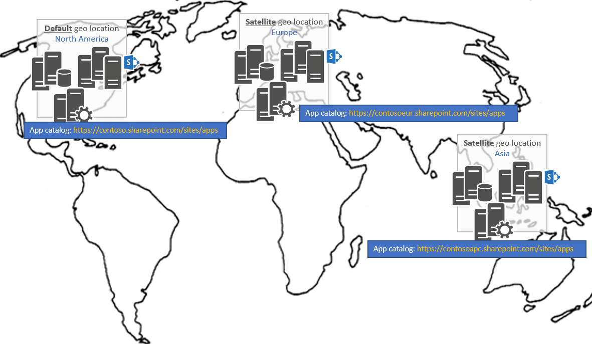 World map showing app catalogs in North America and satellite locations in Europe and Asia