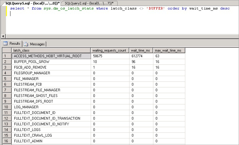 Query output