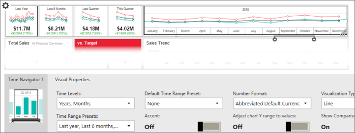 Screenshot of the time navigator of the Time Range Presets.