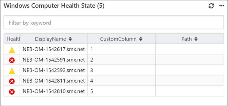 Screenshot of PowerShell widget results example.