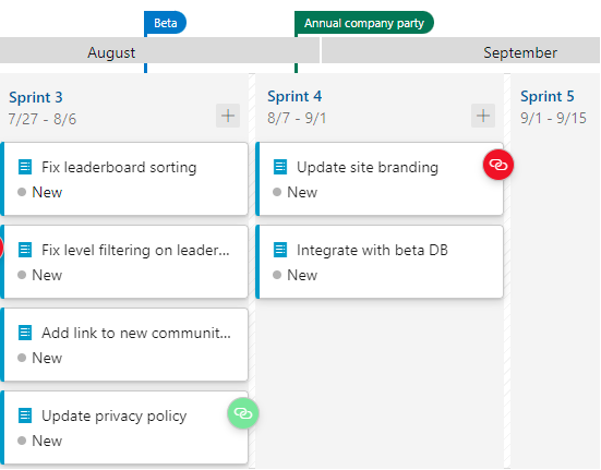 Screenshot of the optimized work schedule.