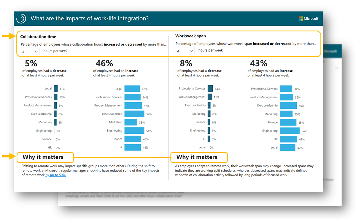 A selection of report pages.