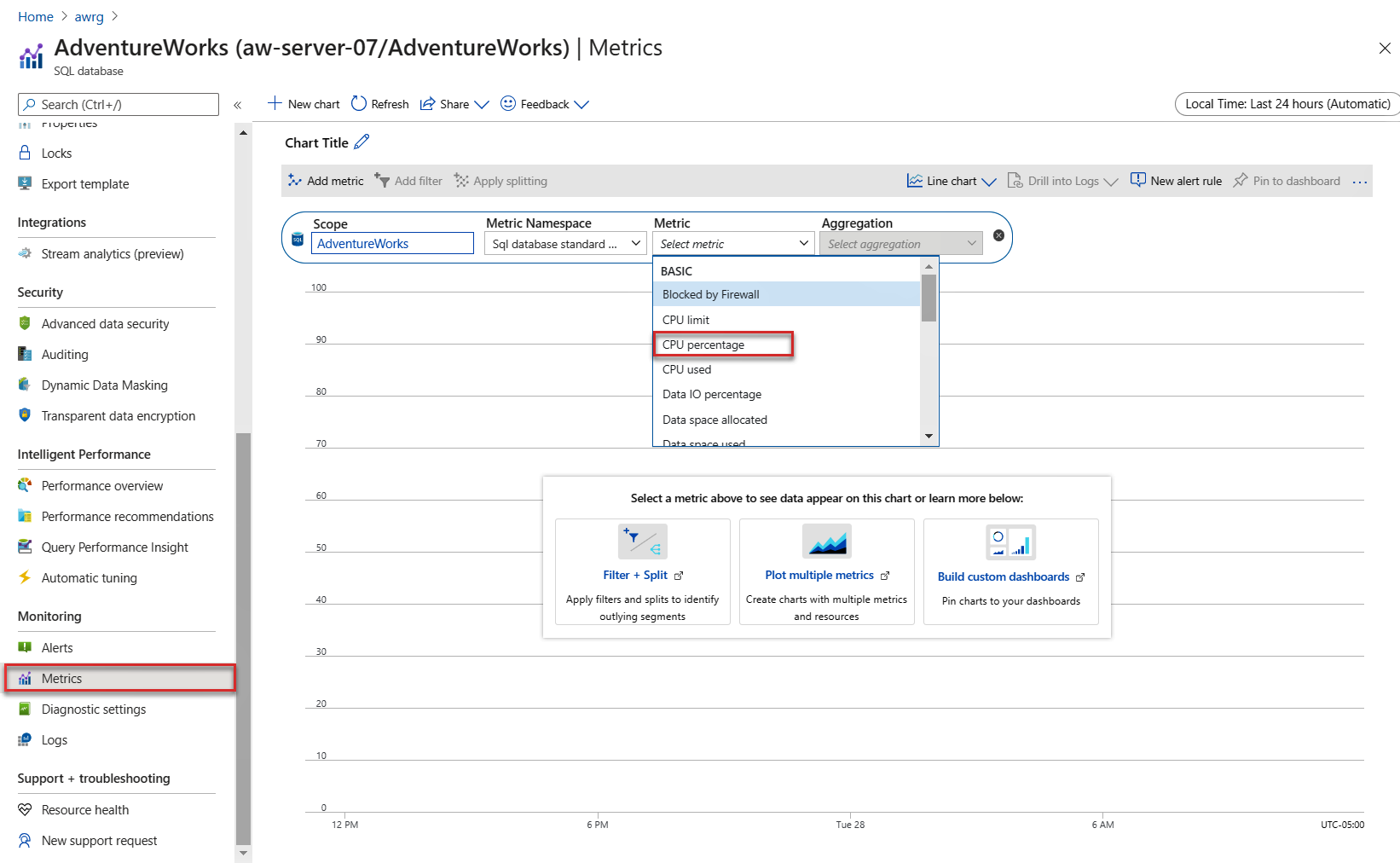 Screenshot of Azure Monitor metrics.