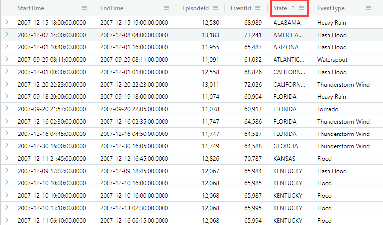 Screenshot showing columns sorted by state column.