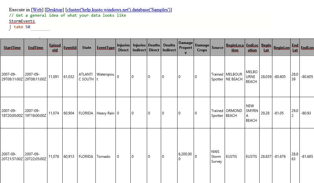 Screenshot of query results copied into Microsoft Word.