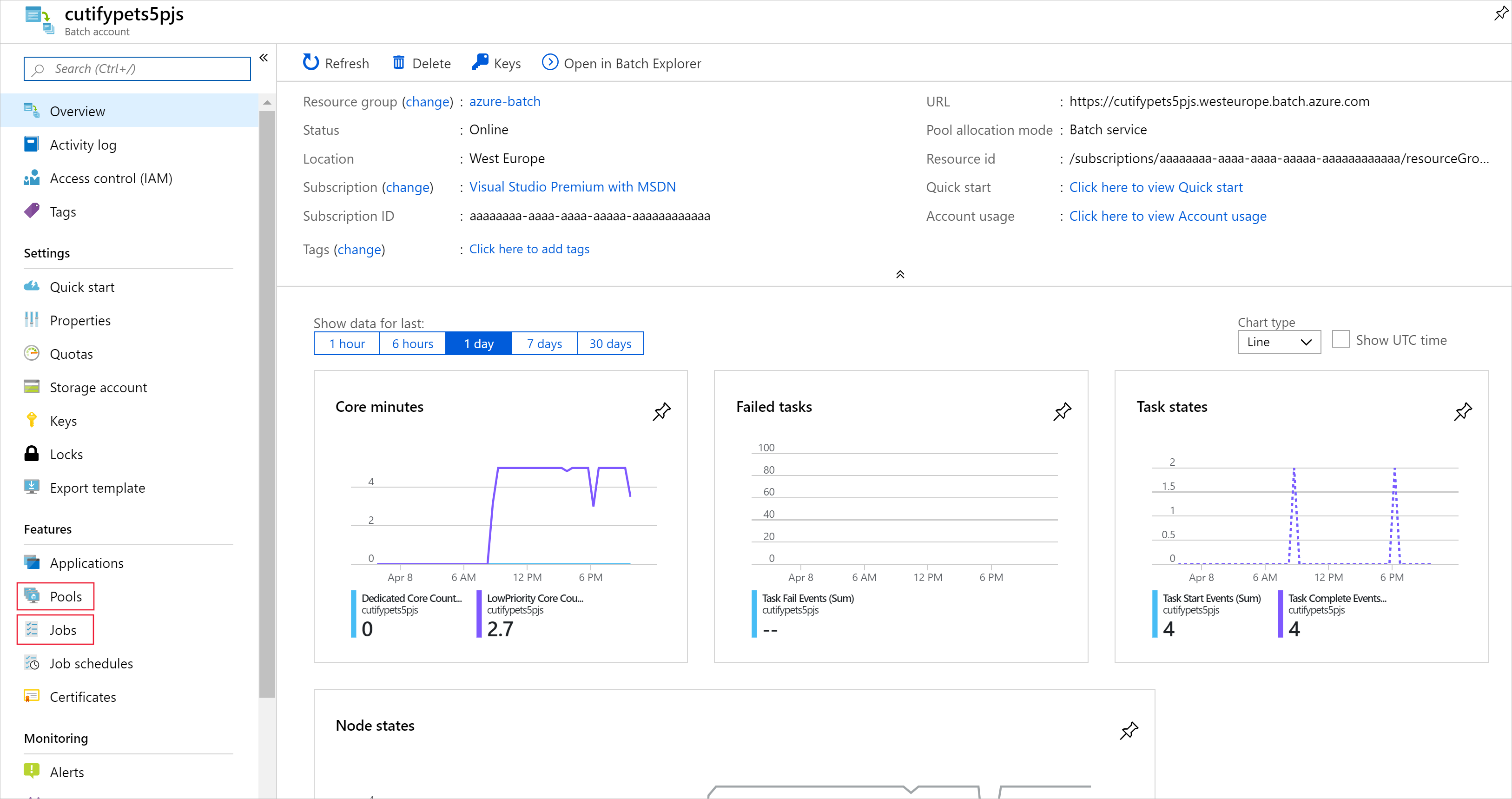 Screenshot of the Overview page of the Batch account.