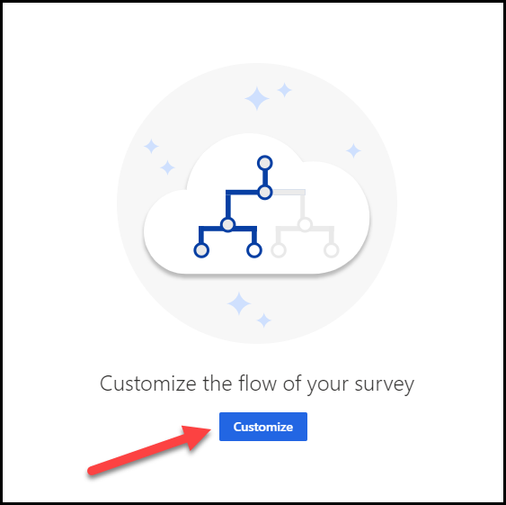 Screenshot of Customize the flow of your survey, with an arrow pointing to the Customize button.