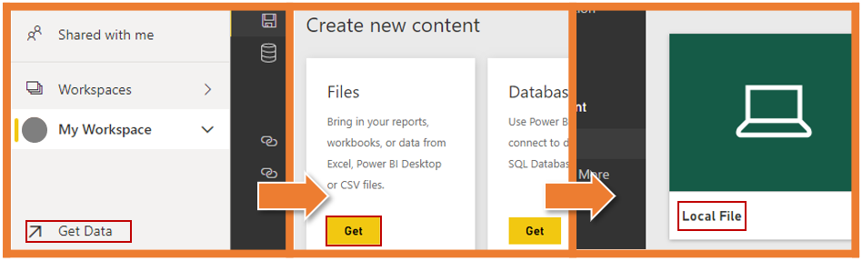 Three screenshots showing the Get Data, Get, and the Local file buttons.