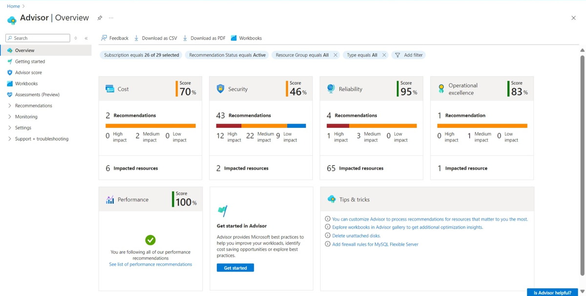 Screenshot of Advisor dashboard.