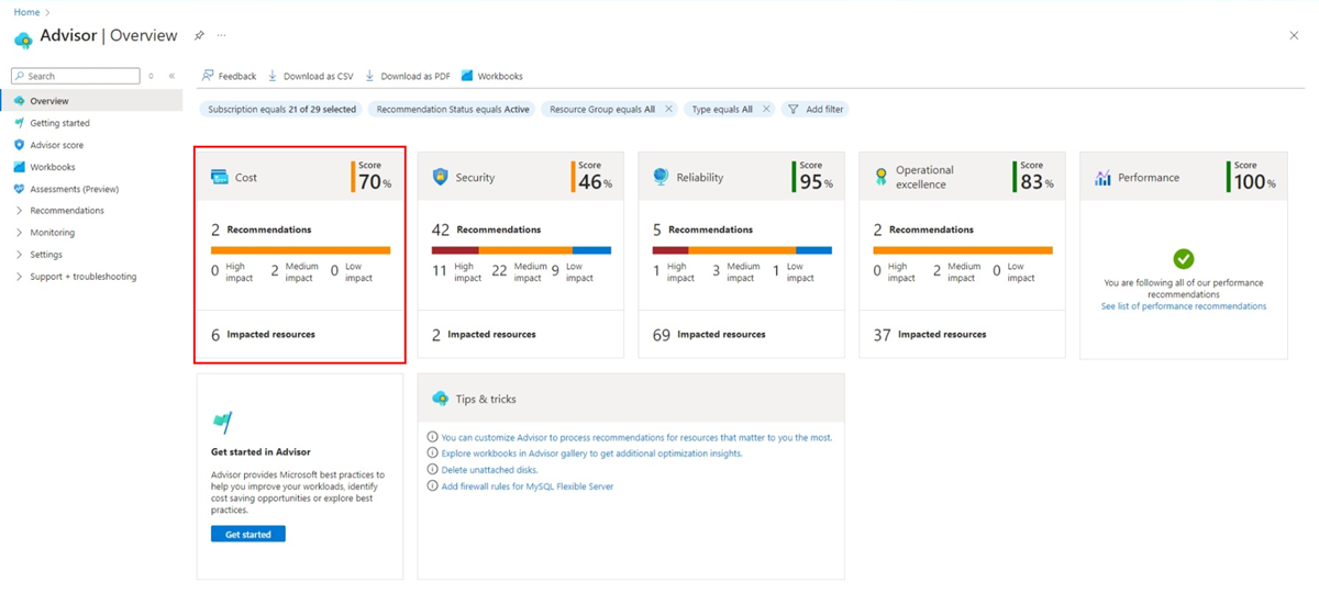 Screenshot of Advisor dashboard showing five recommendation tiles.