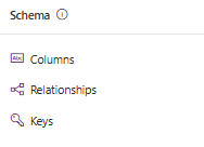 Screenshot of the Column tab under Schema on the table screen.