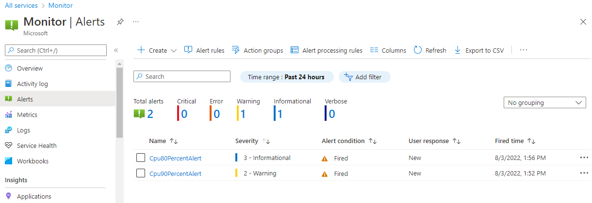 Screenshot that shows the alert summary pane.' pane.