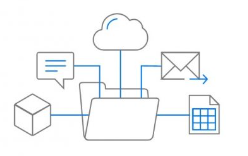 Diagram of flow of a cube, comment bubble, cloud, email, and spreadsheet.