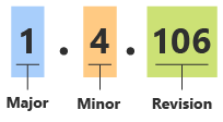 Diagram that shows the version number 1.4.106.