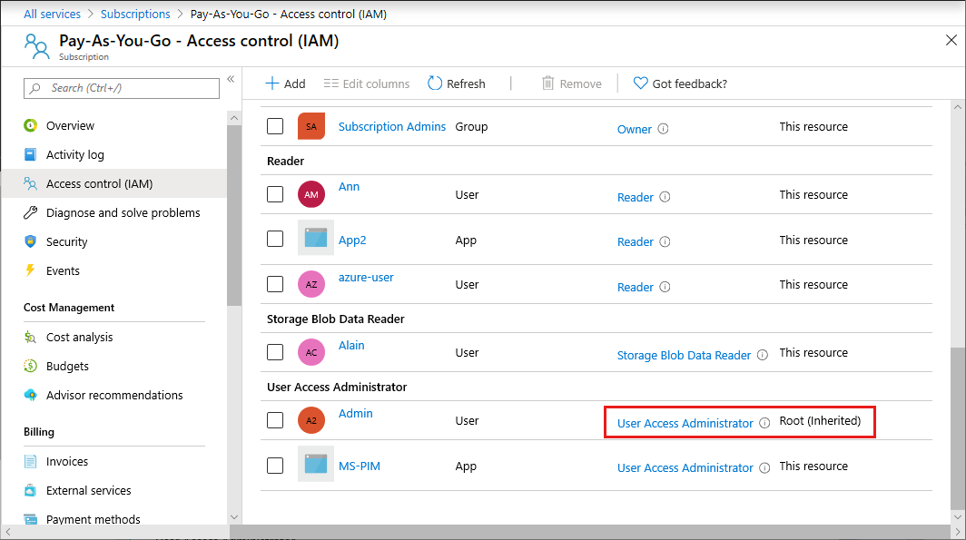 Subscription role assignments with root scope.