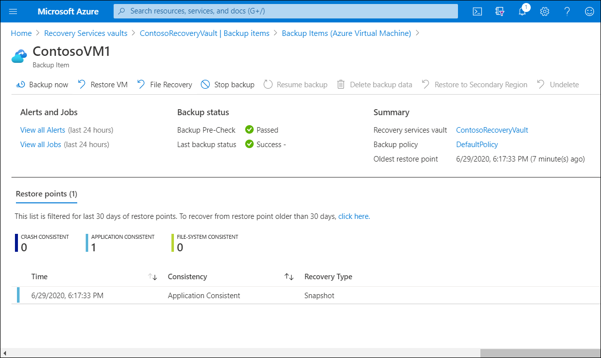 A screenshot of the ContosoVM1 | Backup Item blade in the Azure portal. One Restore point is listed.